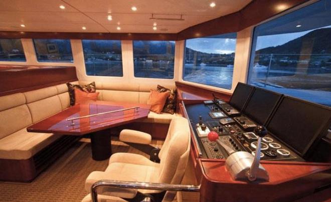 FPB nav station ©  SW